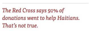The Red Cross says 91% of donations went to help Haitians. That's not true.