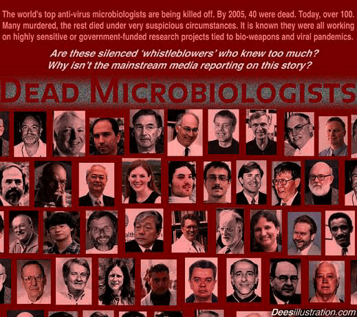 Sweet Remedy: Long list of virologists mysteriously being killed or 'suicided'