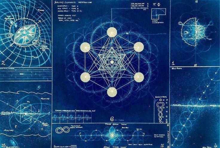 SOURCE ENERGY: ‘Ether Physics’, The Etheric Origins of Gravity ...